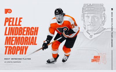 Owen Tippett Wins Philadelphia Flyers’ Pelle Lindbergh Memorial Trophy